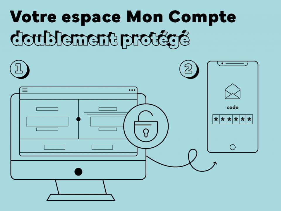 Paiement sécurisé